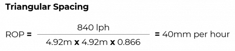 Sprinklers Rate Of Precipitation Formula Example 2